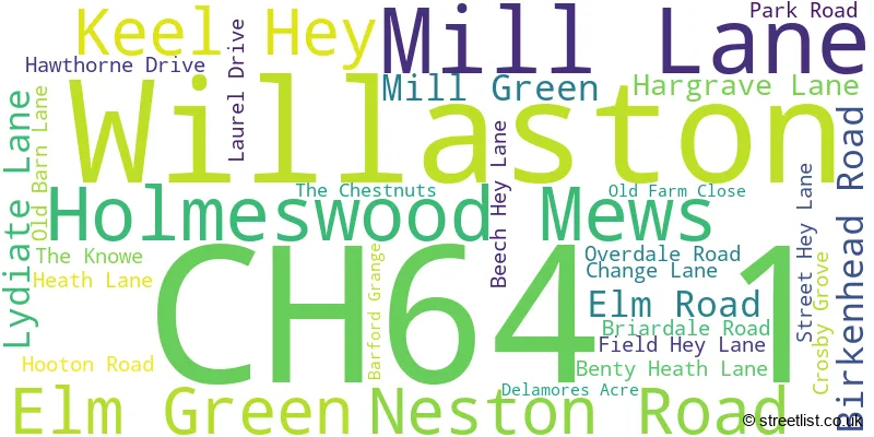 A word cloud for the CH64 1 postcode